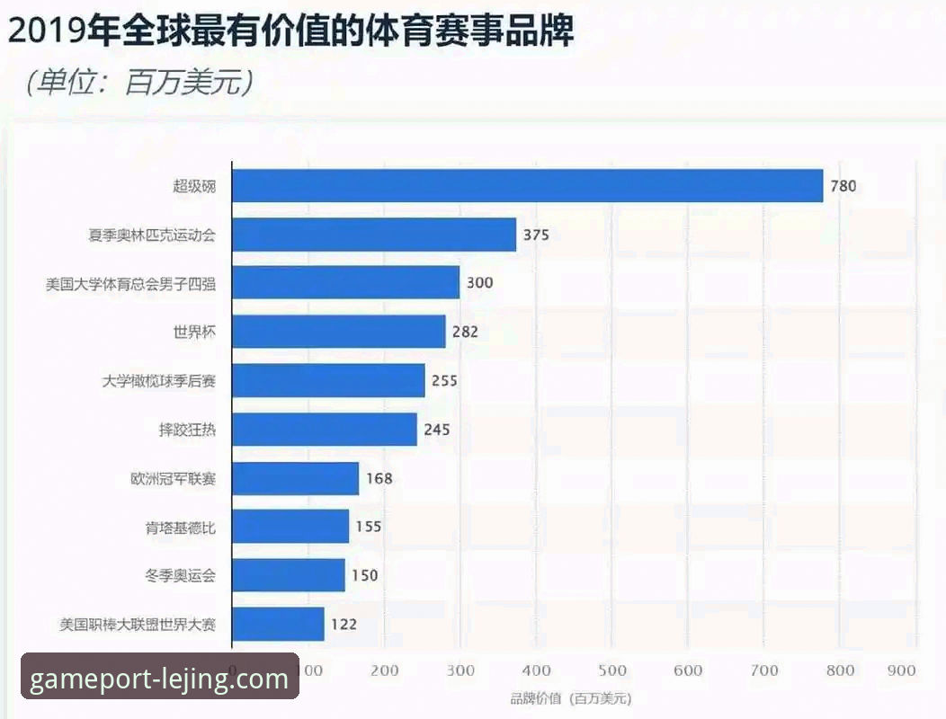 乐竟体育赛事直播深度解析：从APP体验到赛事生态全指南